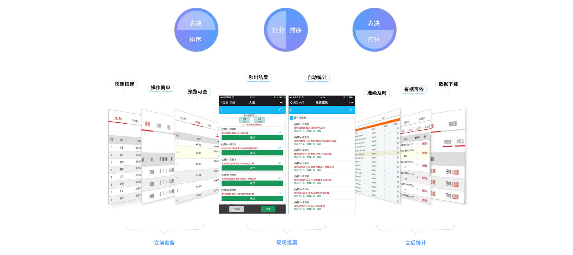 企业投票云服务-专为投票场景打造，支持职称评定投票、项目评优、奖励申报、评先进、股东大会、党代表选举、政协会议表决、人事任免、干部考核、优秀员工评选